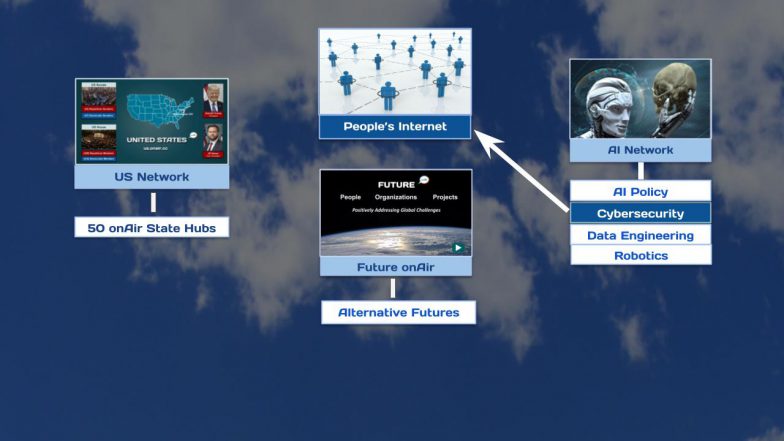 About onAir Networks 2